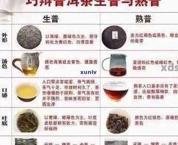 普洱茶膏的全面功效、作用与食用 *** 解析：了解其健益处和正确食用方式