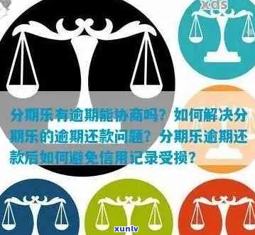 双流逾期罚息减免流程详解