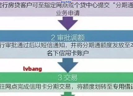 农商贷款逾期法务协商流程及注意事项-农商贷款逾期法务协商流程及注意事项有哪些