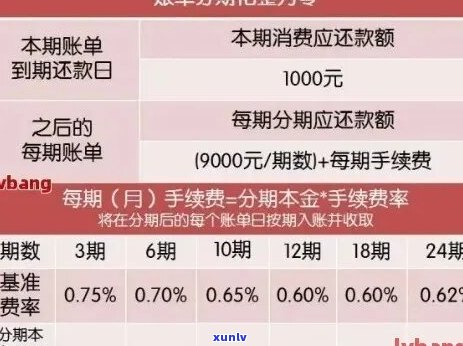 信用卡协商只还本金如何影响信用记录-信用卡协商只还本金如何影响信用记录呢