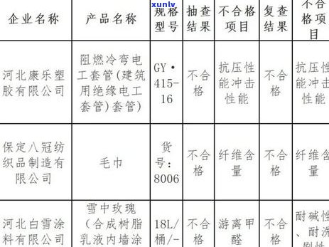 河北银行逾期3个月怎么办-河北银行逾期3个月怎么办理