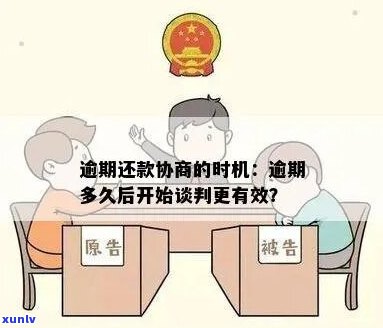 可以协商多久期限-协商有时间限制吗