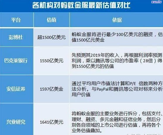 借呗10000逾期9个月怎么处理-借呗10000逾期9个月怎么处理的