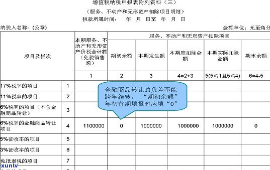 江中信银行逾期停息挂账详解-中信银行停息挂账找哪个部门