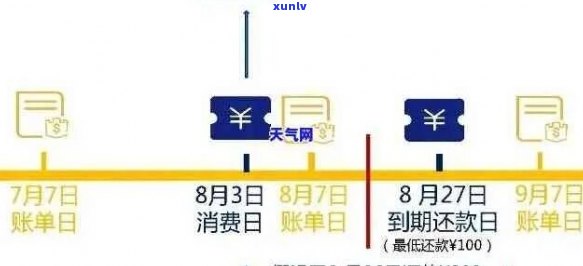 平安银行分期还款条件及流程解析-平安银行分期还款条件及流程解析图