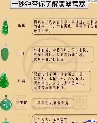 全方位解析：如何通过翡翠编码查询真伪，避免购买假货？