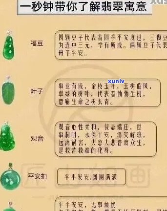 如何通过专业 *** 辨别翡翠真伪，获取权威翡翠编码查询