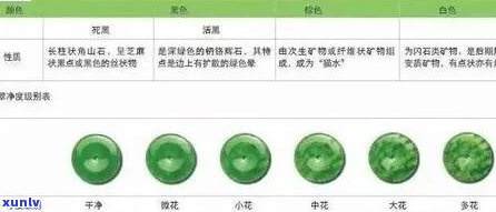 翡翠钠铝硅酸盐：成分、特性、用途与制造工艺的全面解析