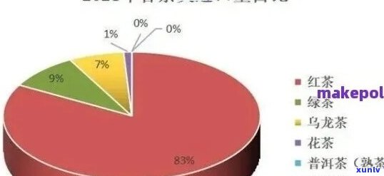 武汉普洱茶市场全面解析：品质、价格、购买地点一网打尽！