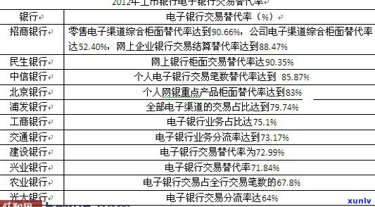 平安易贷逾期会起诉吗-平安易贷逾期会起诉吗是真的吗