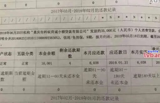 银行贷款20万逾期7个月后会发生什么