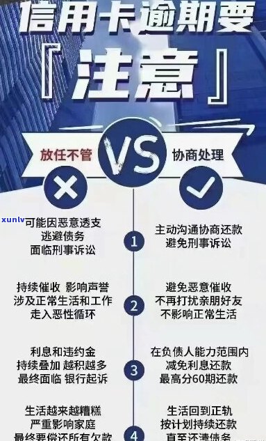 贷款个性化分期解决方案怎么选择合适的