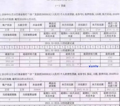 多米贷如何上