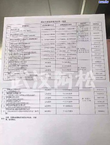 逾期一天会上吗武汉众邦