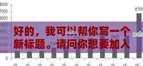 好的，我可以帮你创建一个新标题。请问你想要加入哪些关键词呢？