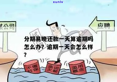 易融分期逾期一天需支付多少罚金