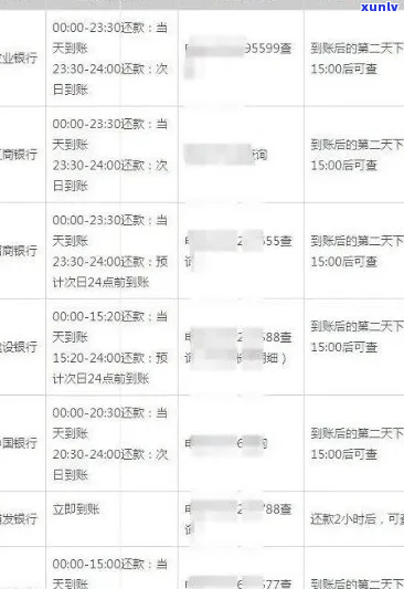 农业银行逾期一个月会联系紧急联系人吗