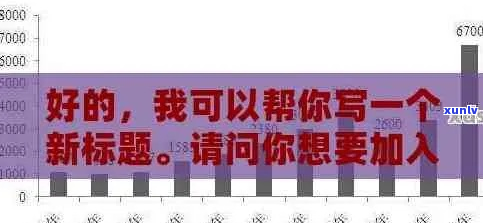 好的，我可以帮你写一个新标题。请告诉我你需要加入哪些关键词。？?