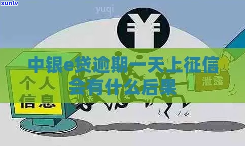 中银e贷逾期不还款后果严重