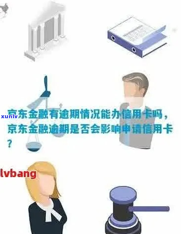 京东金融逾期协商分期减免条件是什么