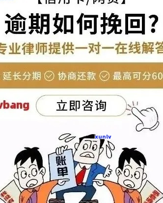 福州网贷信用卡逾期会怎么样逾期后有什么后果