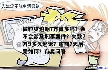 微粒贷欠七万会有什么后果