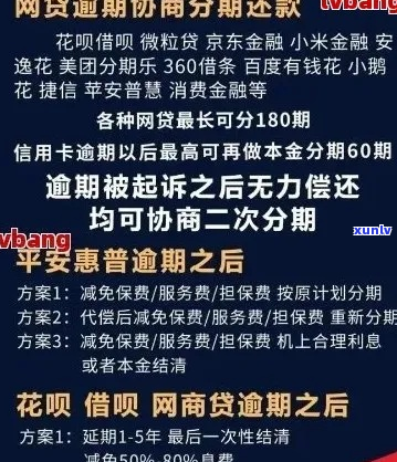 网贷个性化分期怎么协商更有利润