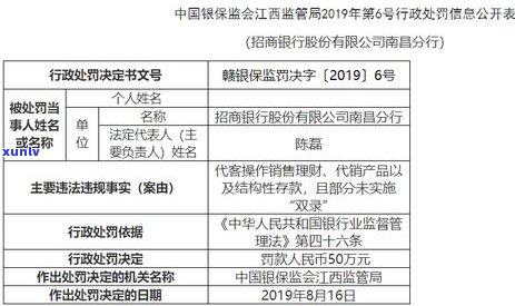 招行逾期10万会被起诉吗