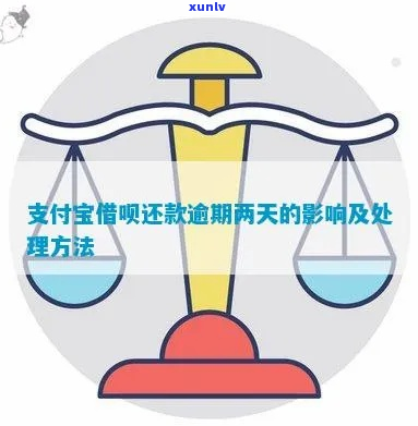 借呗逾期一两天又还的怎么处理