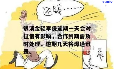 长银金融缓催通知应该如何处理