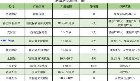 欠了支付宝9万一年不还