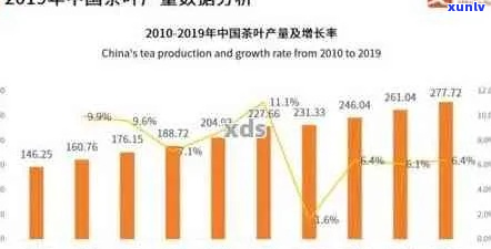 新中国普洱茶市场：彩程普洱茶稳居第二，揭秘其独特魅力与学费