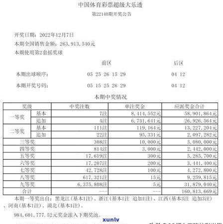 江西银行贷款逾期怎么办法