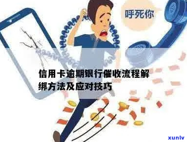 信用卡逾期银行到家的详细流程和注意事项