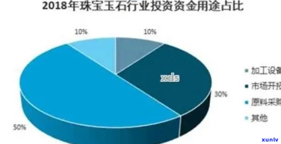 翡翠升值潜力巨大：如何把握投资机会与市场趋势？