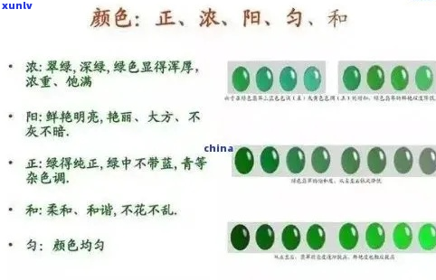 全面解析：如何识别翡翠的真伪与纯度？