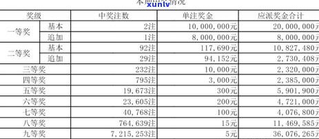 江西信用卡逾期一天会有什么后果