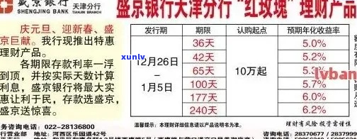 京银行不能减免罚息么