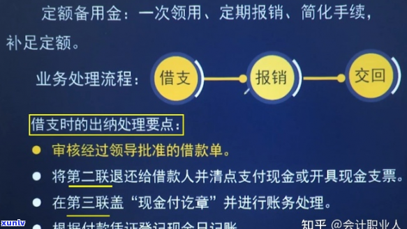 费金融可以期如何操作