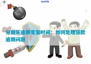 收到分期贷款逾期怎么处理