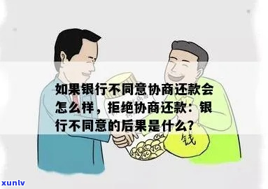 银行有权拒绝还款协商吗