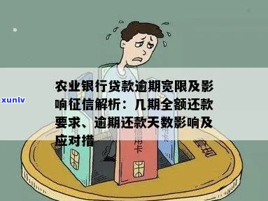 农行贷款逾期有哪些后果