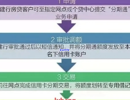 银行信用贷款协商还款怎么操作