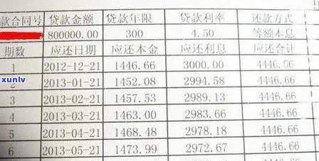 信用卡欠5万半年还不起