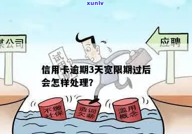 宽限期信用卡逾期怎么处理