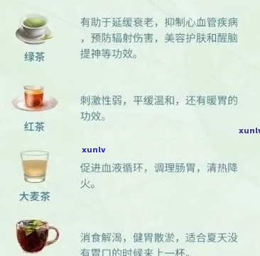 30多岁女性的健茶饮选择：科学调配，告别亚健