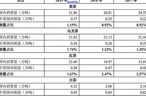 2014年冰岛生茶价格、产地、品质及购买途径全面解析