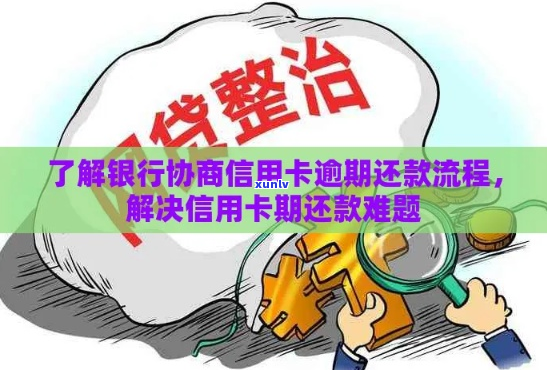 信用卡逾期挂账协商还款怎么操作-信用卡逾期挂账协商还款怎么操作的