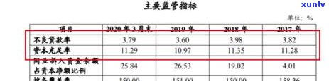 说要上门-捷信9年了还找我说要上门