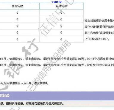 提前还款对记录有影响吗-提前还款对记录有影响吗知乎